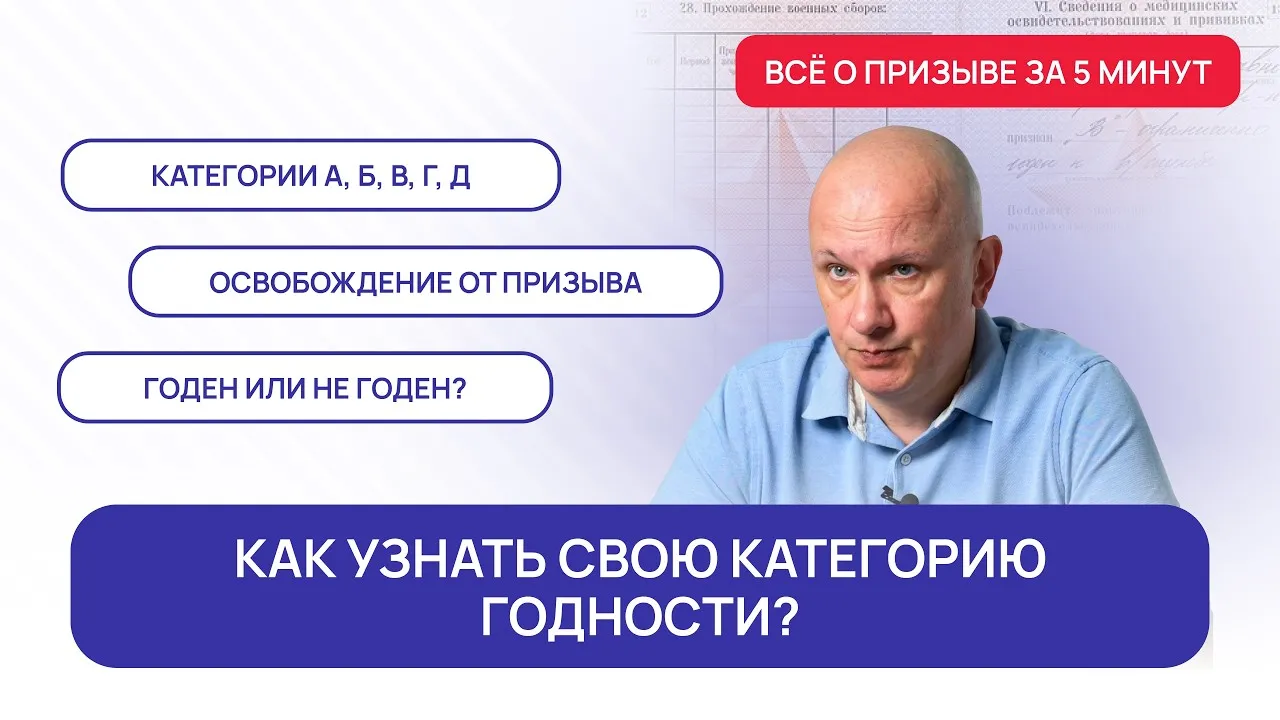 5 категорий годности к военной службе | Всё о призыве за 5 минут с Андреем Породзинским